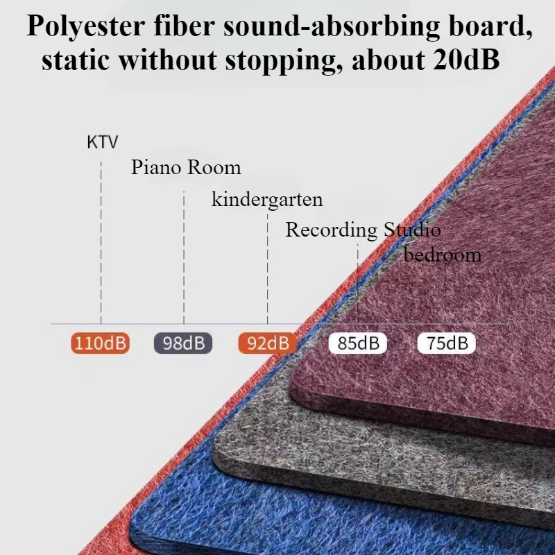 Panel Dinding Felt Penyerap Su - Gaming Accessories Wall ulasan dan harga