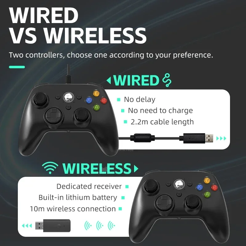 DATA FROG Pengendali Game Turb - Gaming Setup Accessories Xbox ulasan dan harga
