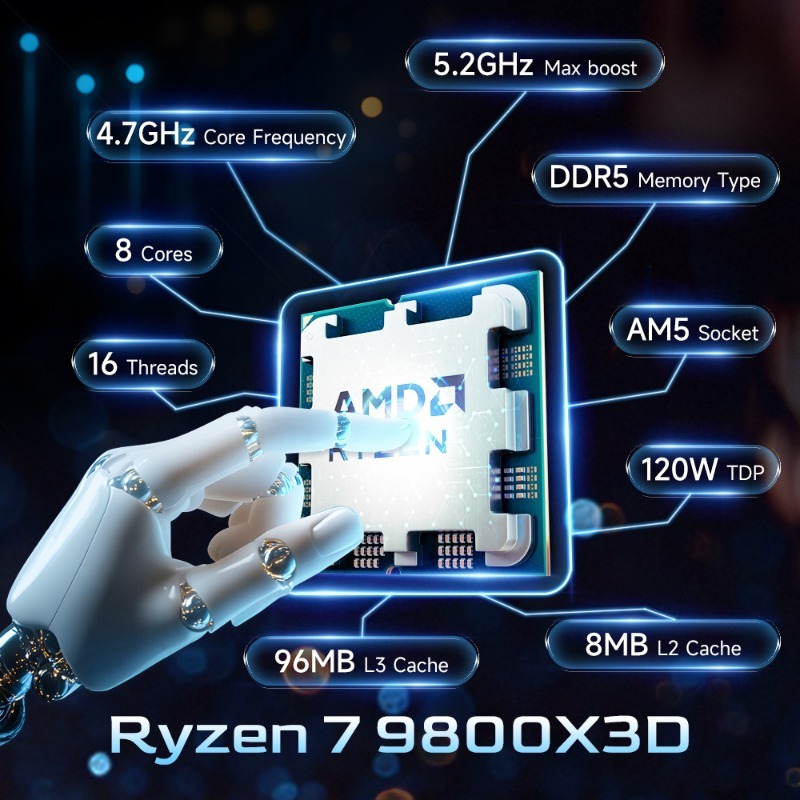 AMD Ryzen 7 9800X3D Prosesor G - Amd Cpu Ryzen 7 ulasan dan harga